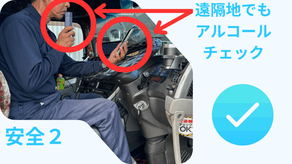 アルコールチェック（遠隔地）